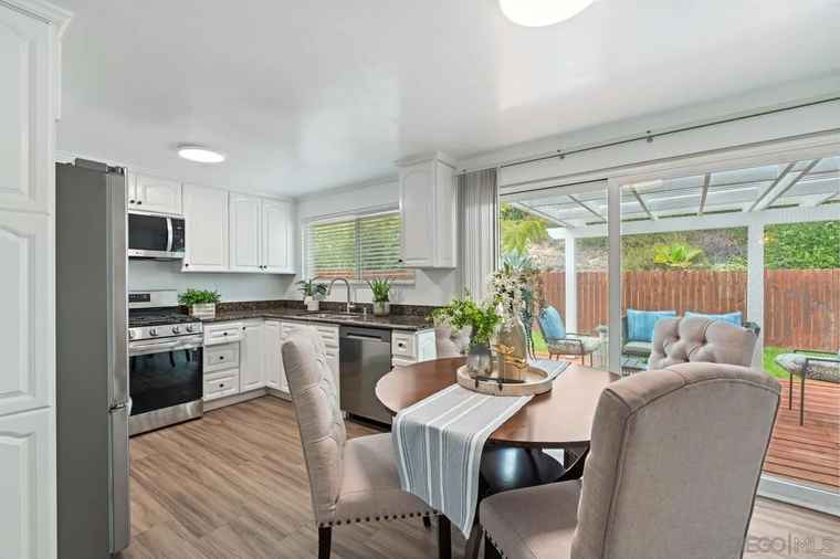 Photo of 13315 Carriage Rd Poway, CA 92064