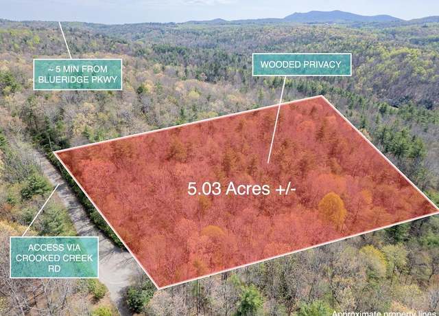 Property at TBD Green Stone Ln Unit 139-6-9, Piper's Gap, VA 24333
