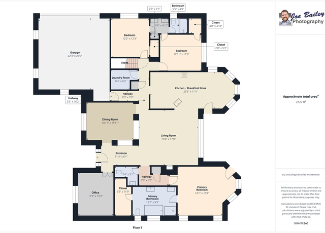 Property at 143 Chelsea Ct, Aiken, SC 29803, 3 beds, 2.5 baths