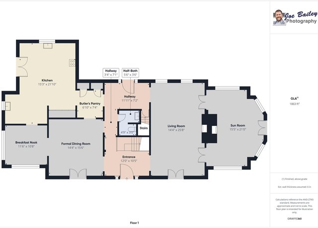 Property at 606 S South Boundary Ave SE, Aiken, SC 29801, 5 beds, 4 baths