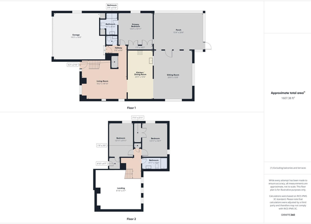 Property at 165 Sandstone Blvd, Aiken, SC 29803, 3 beds, 2.5 baths