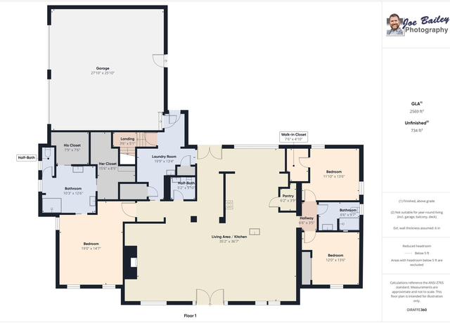 Property at 760 Implement Rd, Aiken, SC 29803, 4 beds, 3.5 baths