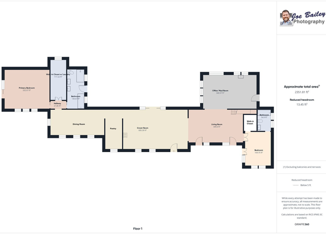 Property at 407 N Windsor Rd, Windsor, SC 29856, 3 beds, 2 baths