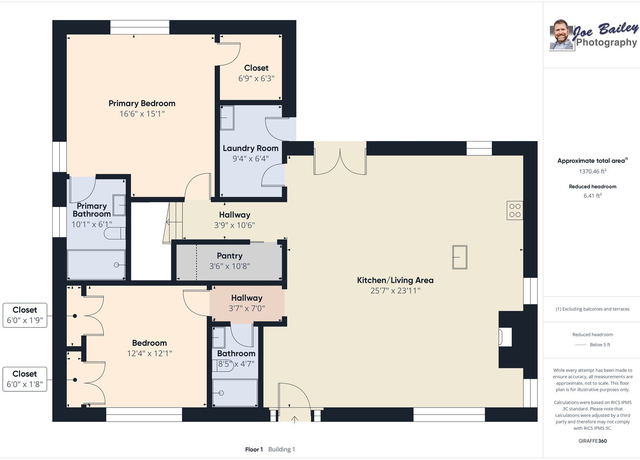Property at 431 Mcintosh Loop, Aiken, SC 29805, 3 beds, 2.5 baths