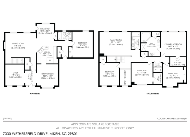 Property at 7030 Wethersfield Dr, Aiken, SC 29801, 5 beds, 3 baths