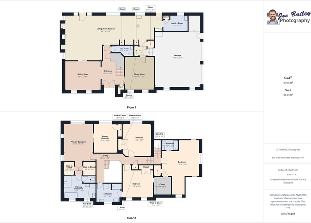 Property at 100 Yellow Pine Rd, Aiken, SC 29803, 4 beds, 3.5 baths
