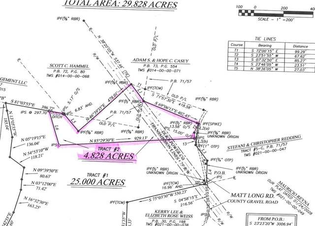 Property at 4.828 Matt Long Rd, SC 29638