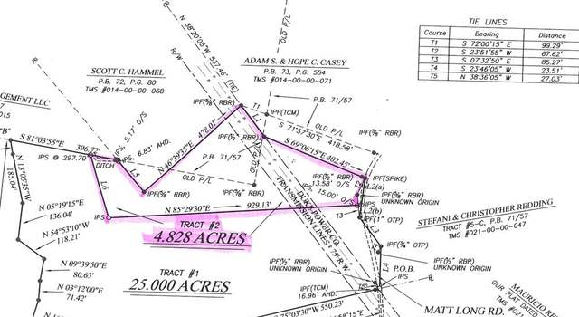 Photo of 4.828 Matt Long Rd, SC 29638