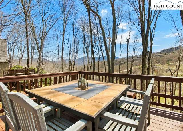 Property at 441 Elk Horn Rd, Sugar Mountain, NC 28604, 3 beds, 4 baths