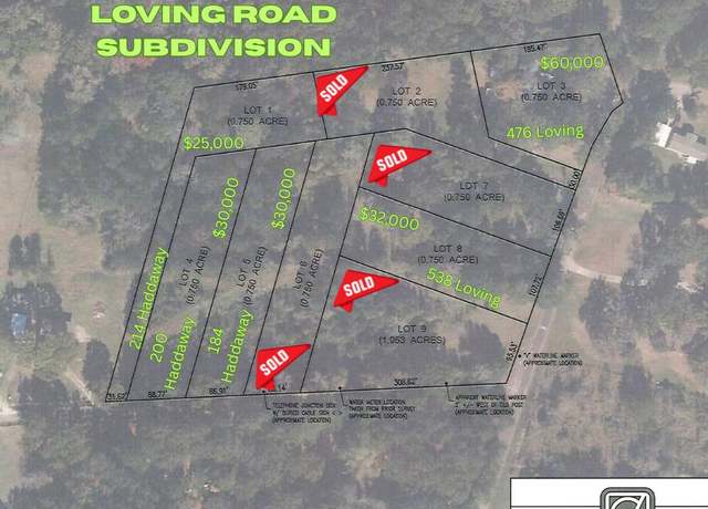 Property at 214 Haddaway Ln, Lufkin, TX 75901