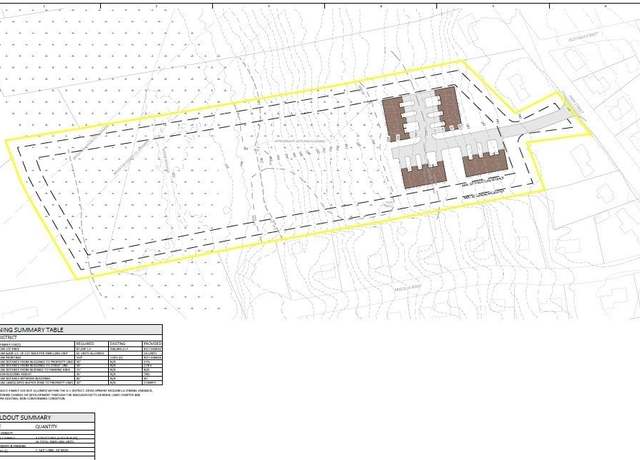 Property at 0 High St, Whitman, MA 02382