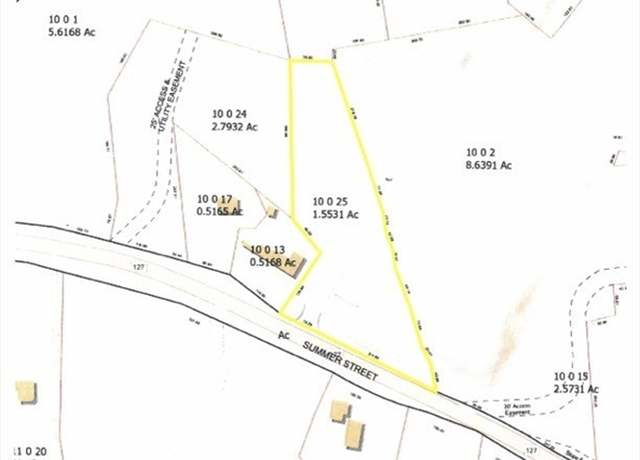 Property at 214 Summer, Manchester, MA 01944