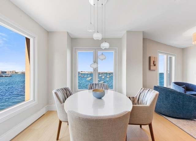 Property at 20 Rowes Wharf #309, Boston, MA 02110, 3 beds, 2.5 baths