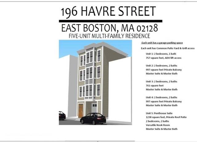 Property at 196 Havre St, Boston, MA 02128, 10 beds, 9 baths