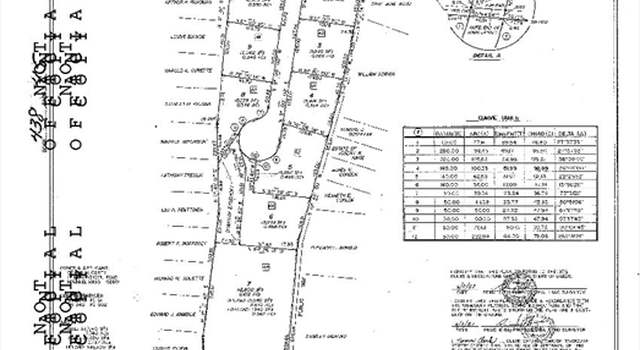 Photo of 63 Aspinet Rd, Yarmouth, MA 02664