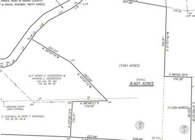 Property at 0 Ingram Rd, Waverly Hall, GA 31831
