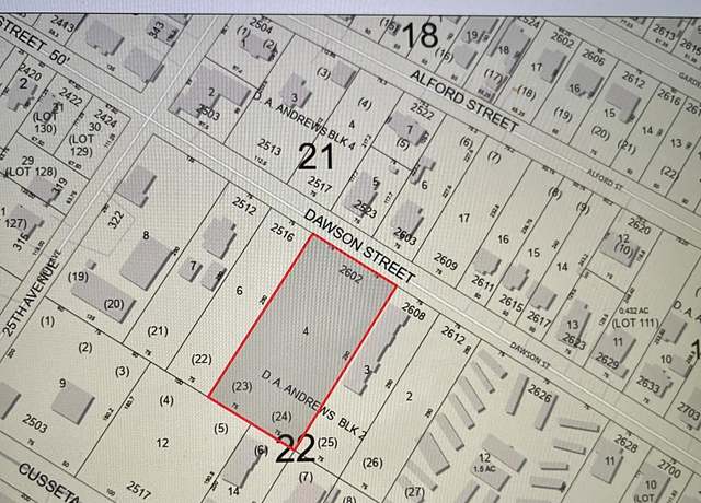 Property at 2602 Dawson St, Columbus, GA 31903