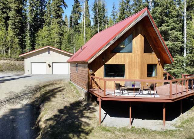 Property at 1765 Dulcimer Dr, Fairbanks, AK 99709, 2 beds, 1 bath