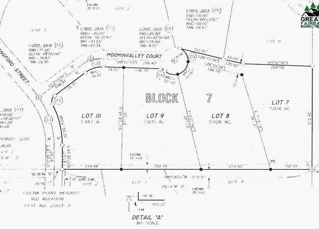 Property at Lot 10 Moominvalley Ct, Fairbanks, AK 99709