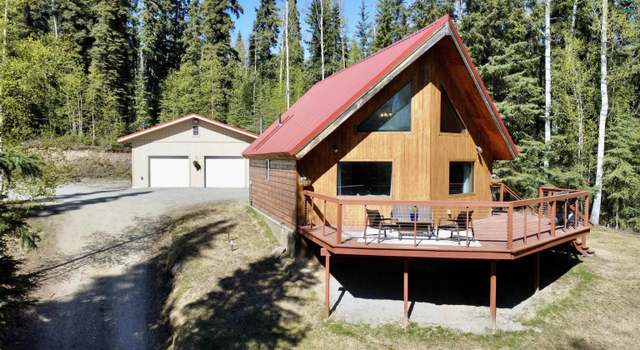 Photo of 1765 Dulcimer Dr, Fairbanks, AK 99709