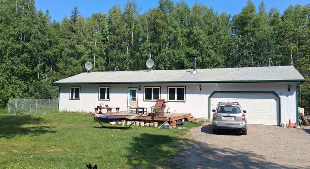 Photo of 2875 Garnet Dr, North Pole, AK 99705