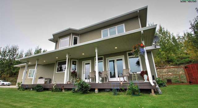 Photo of 750 Friar's Way, Fairbanks, AK 99709