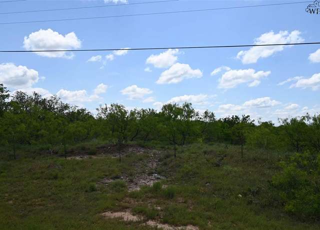 Property at 1970 Harding St, Wichita Falls, TX 76301
