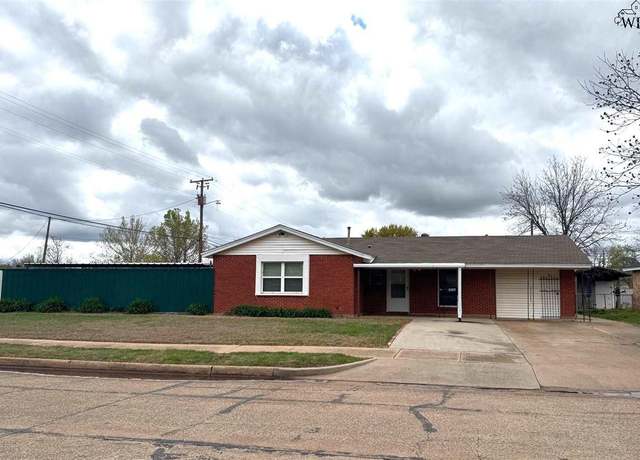 Property at 5101 Inlet Dr, Wichita Falls, TX 76310, 3 beds, 0.5 baths