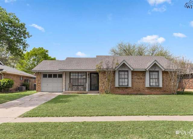 Property at 4902 Cypress Ave, Wichita Falls, TX 76310, 3 beds, 0.5 baths