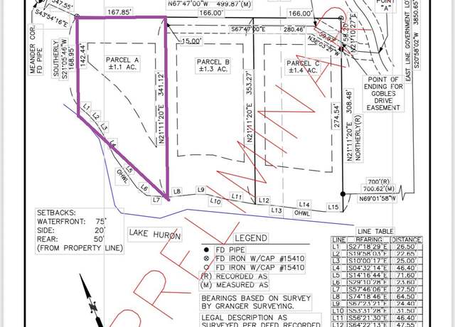 Property at A03101400 Gobles Dr, Bois Blanc, MI 49775