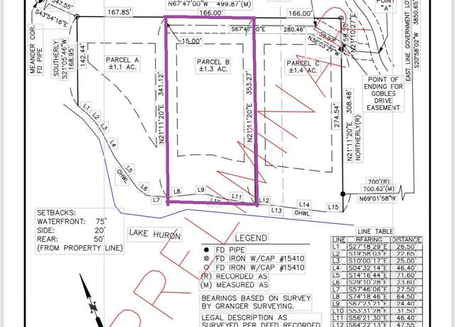 Property at B03101400 Gobles Dr, Bois Blanc, MI 49775