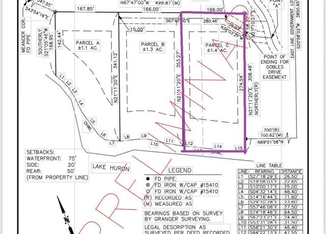 Property at C03101400 Gobles Dr, Bois Blanc, MI 49775