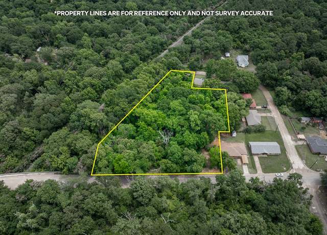 Property at TBD Clay St, Palestine, TX 75801