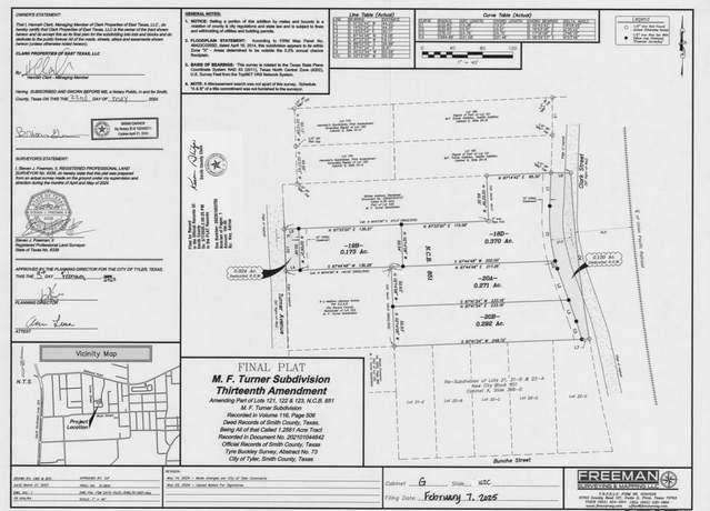 Property at 903 Clark St. Lot 20a St, Tyler, TX 75701