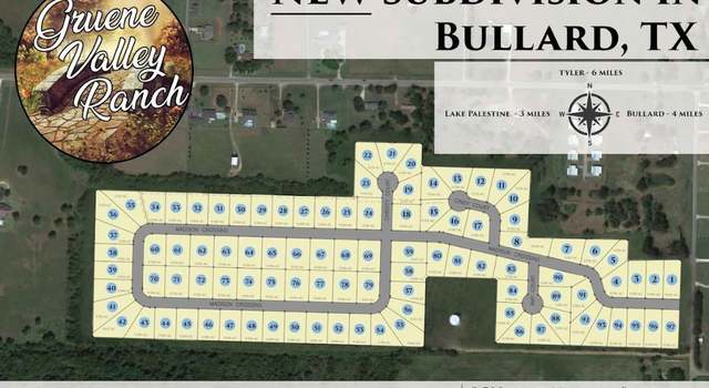 Photo of 12325 Madison Xing, Bullard, TX 75757