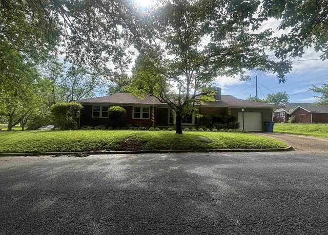 Property at 104 Park Ave, Fulton, KY 42041, 3 beds, 2 baths
