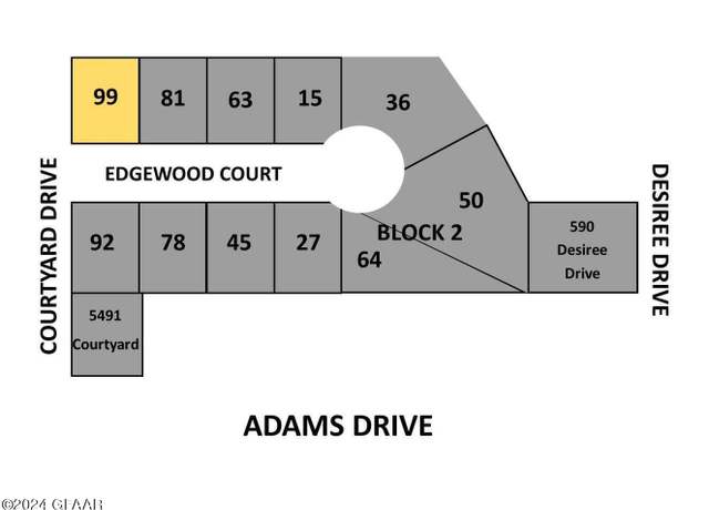 Property at 99 Edgewood Court Ct, Grand Forks, ND 58201