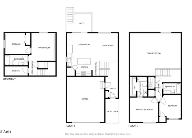 Property at 5502 Lou Ann St, Grand Forks, ND 58201, 3 beds, 3 baths