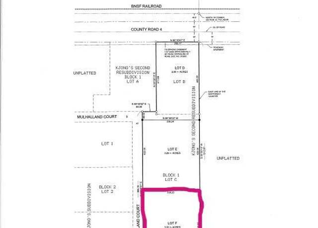 Property at LF B1 Mulholland Dr, Grand Forks, ND 58201