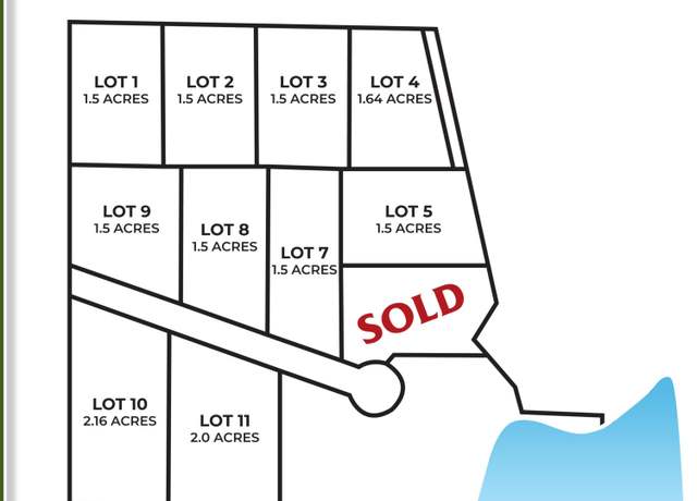 Property at Lot 10 Jack's View Dr, Spiritwood Lake, ND 58401