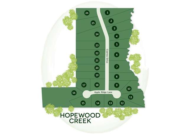 Property at Homes Available Soon Plan, Graham, NC 27253