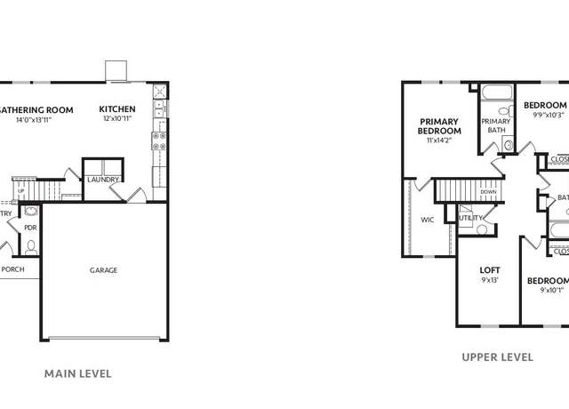 Property at 10821 Penwell Way, Indianapolis, IN 46235, 4 beds, 2.5 baths