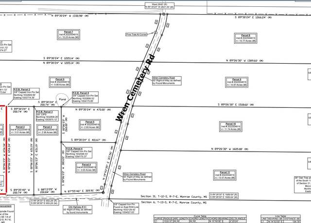 Property at Lot 1 Wren Cemetery Rd, Aberdeen, MS 39730