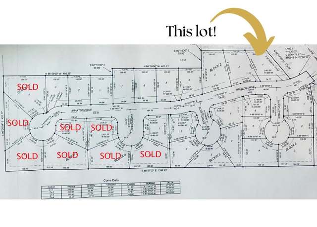 Property at Blk 2 Lot 1 Southfork Phase 3, Woodward, OK 73801