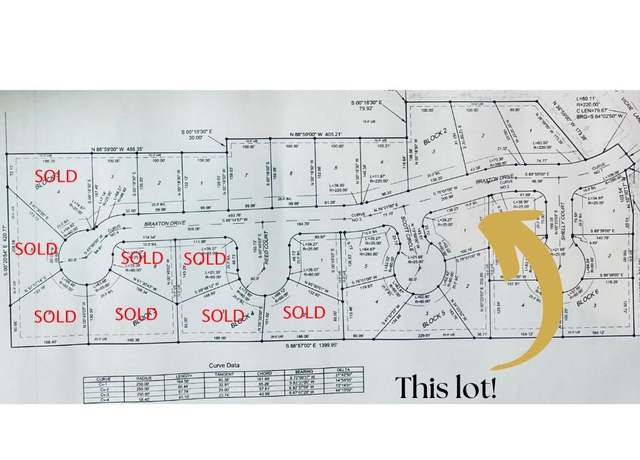 Property at Blk 5 Lot 1 Southfork Phase 3, Woodward, OK 73801