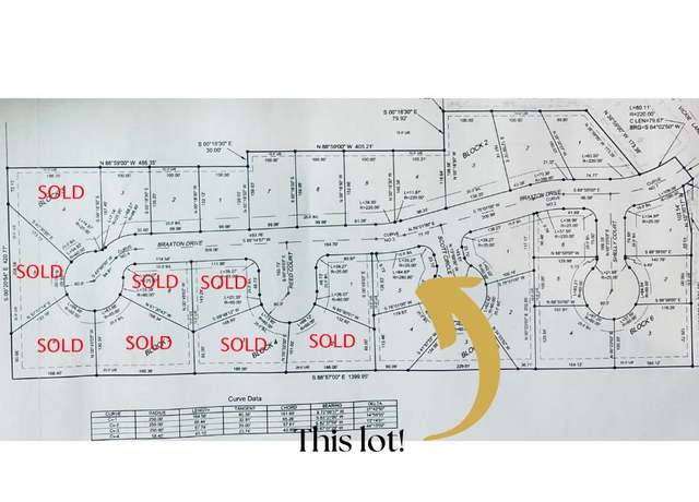 Property at Blk 5 Lot 5 Southfork Phase 3, Woodward, OK 73801