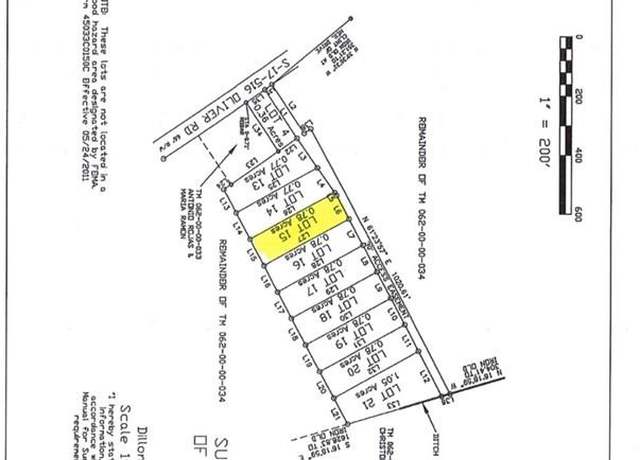 Property at Lot 15 Heidi Ln, Hamer, SC 29547