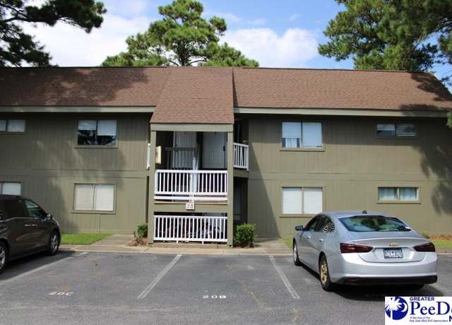 Property at 2000 Greens Blvd 20d Blvd, Myrtle Beach, SC 29577, 2 beds, 1 bath