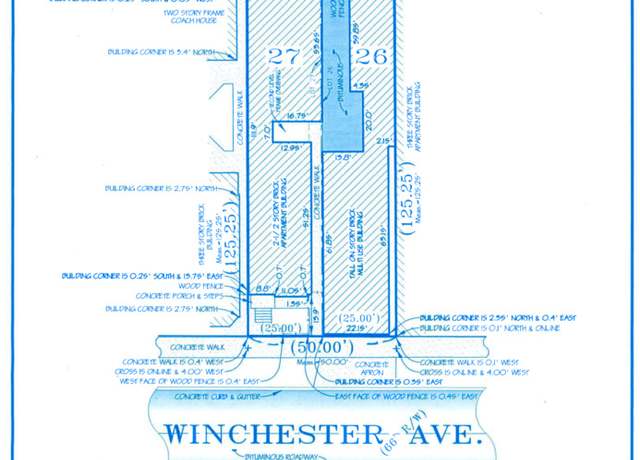 Property at 903-907 N Winchester Ave, Chicago, IL 60622, 8 beds, 4 baths
