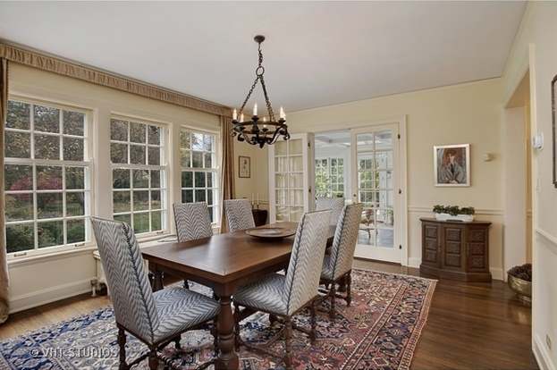 2900 Lincoln St, EVANSTON, IL 60201 | MLS# 09094957 | Redfin